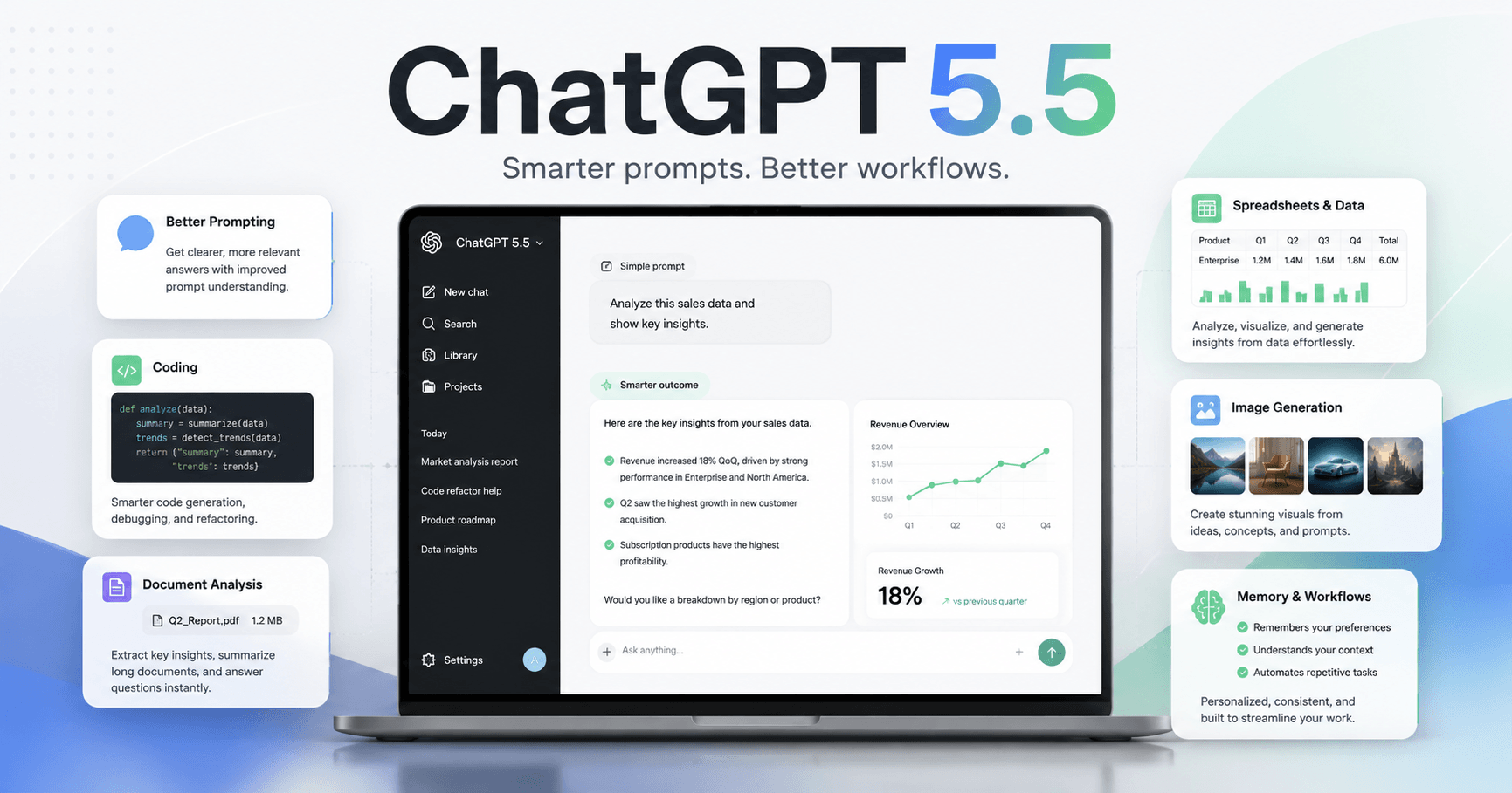 ChatGPT 5.5: What Changes and How to Use It Better in Daily Life