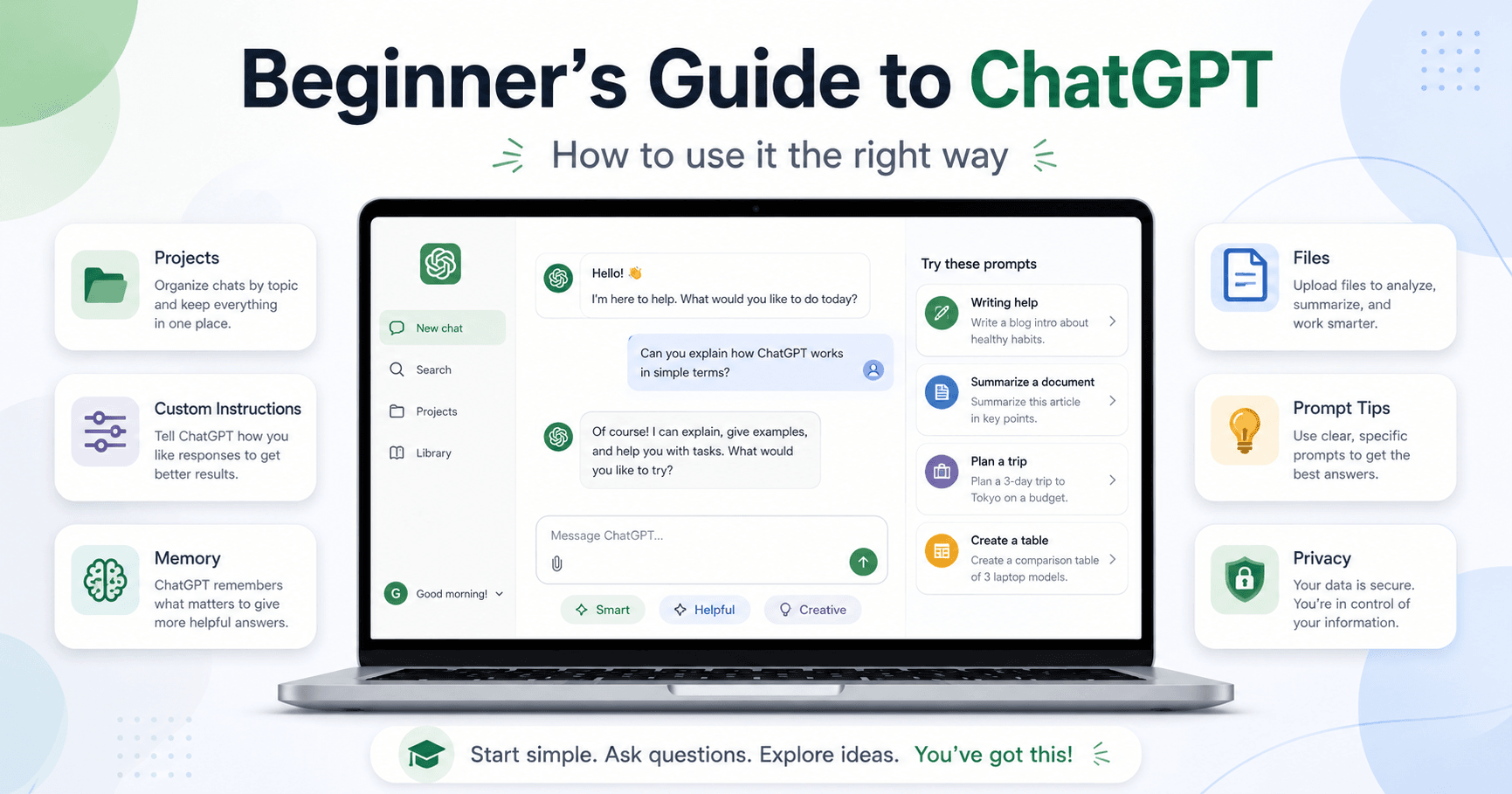Beginner’s Guide: How to Use ChatGPT the Right Way