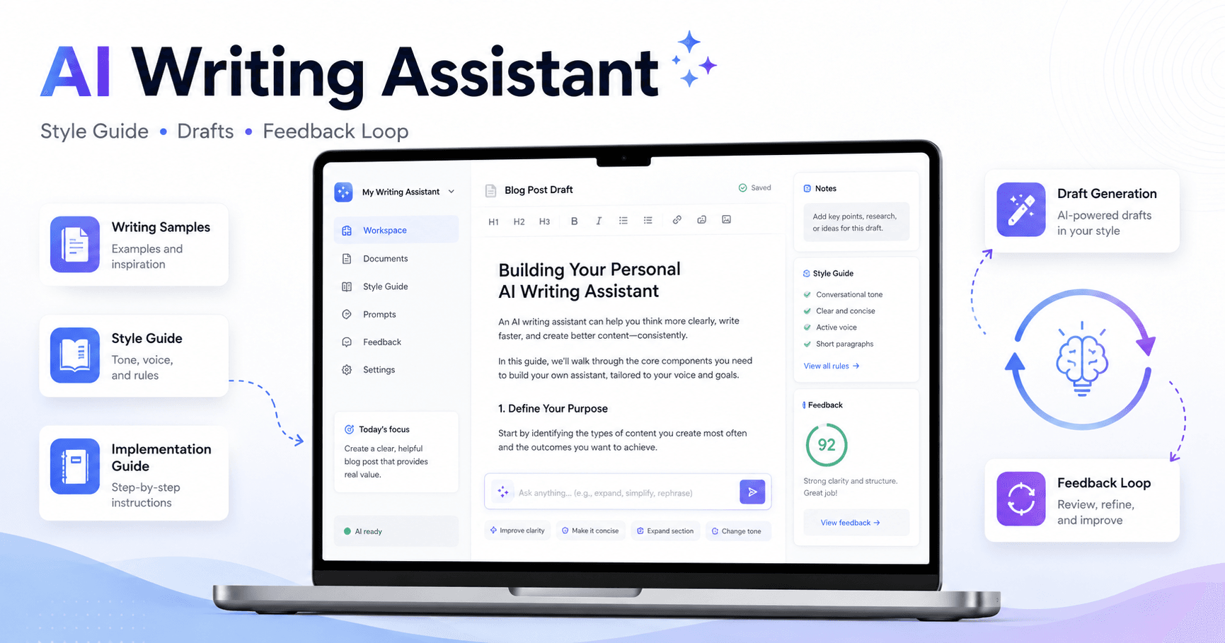 How to Build a Personal AI Writing Assistant with Claude