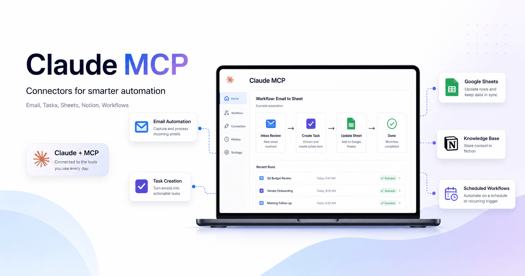 Claude MCP: How to Use Connectors to Turn Claude into a Truly Automated Assistant