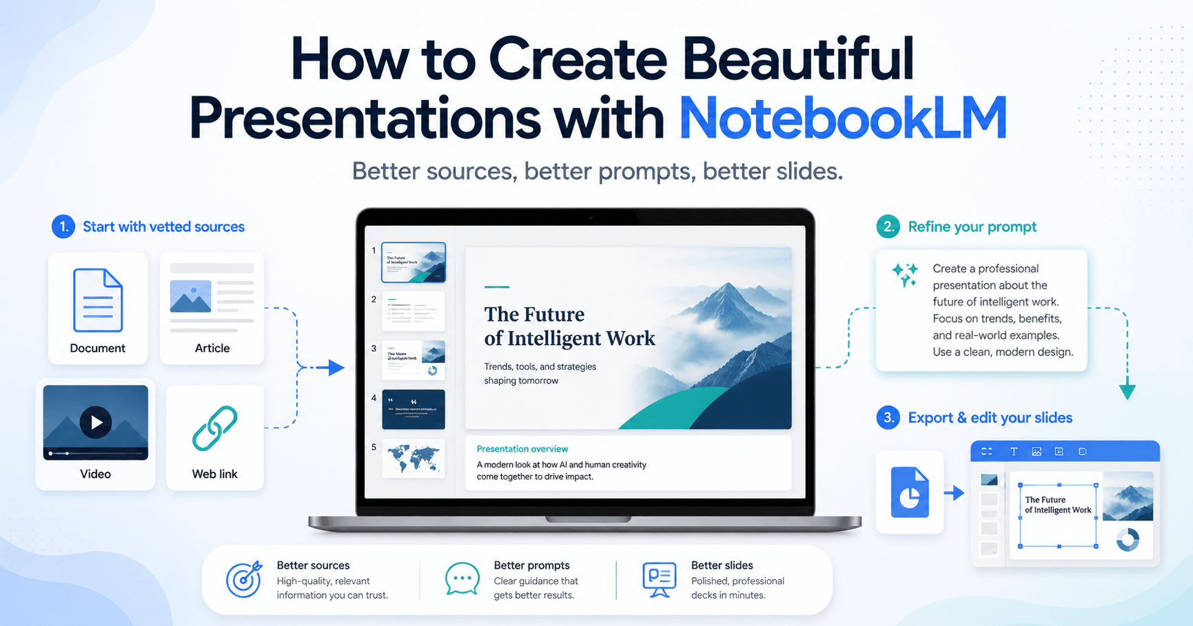 How to Create Beautiful Presentations with NotebookLM