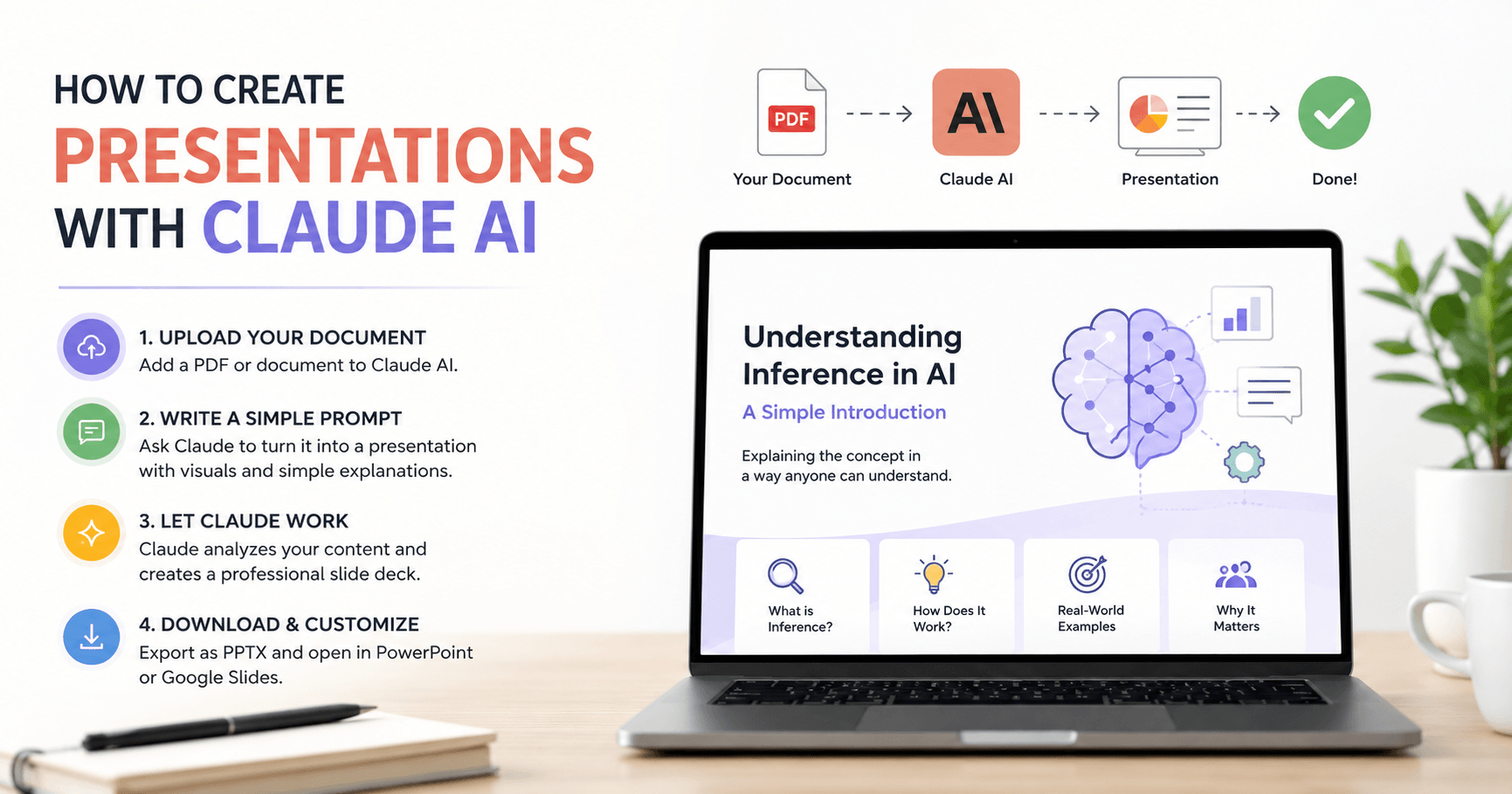 How to Create a Professional Presentation with Claude AI