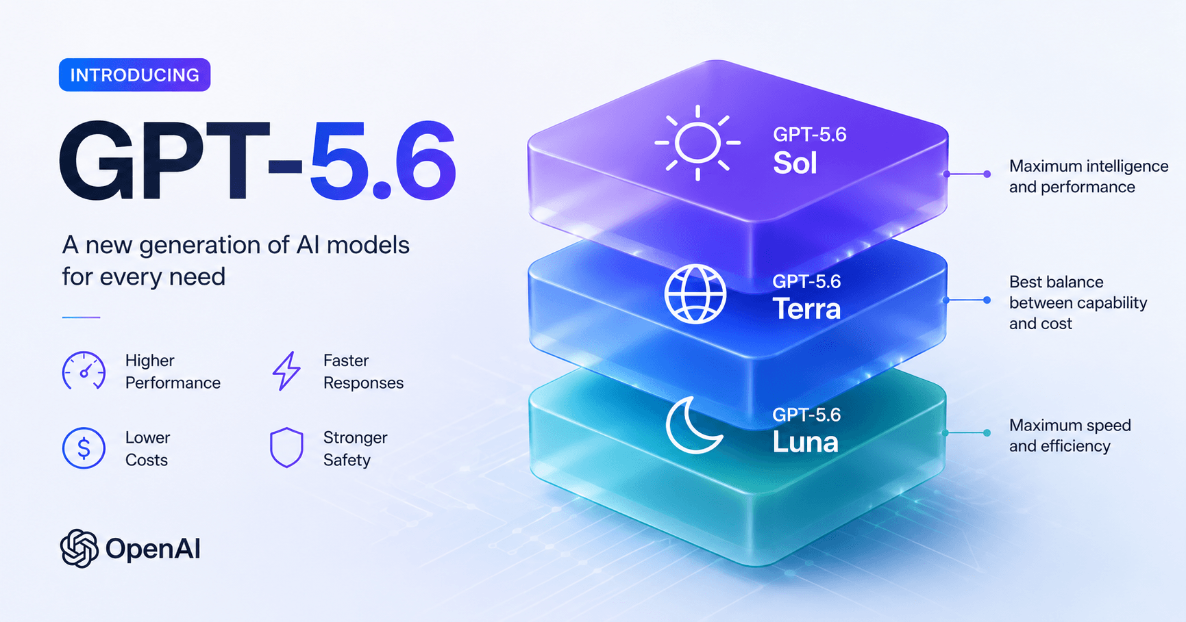 GPT-5.6: OpenAI Introduces a New Generation of AI with Higher Performance, Speed, and Efficiency