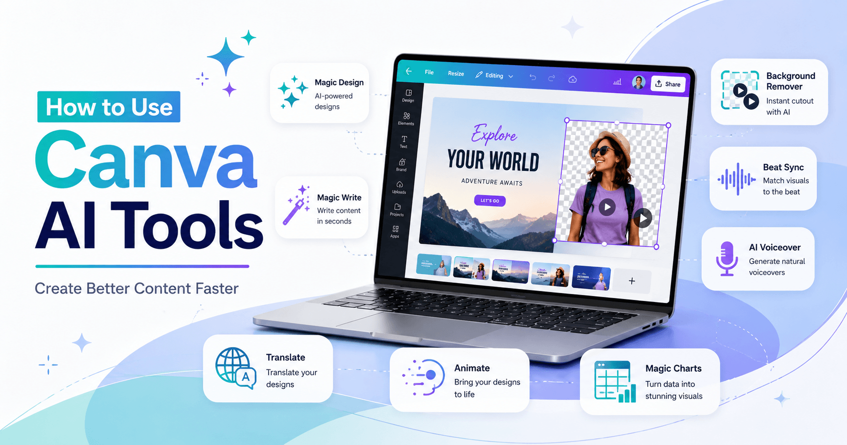 How to Use Canva AI Tools to Create Better Content Faster