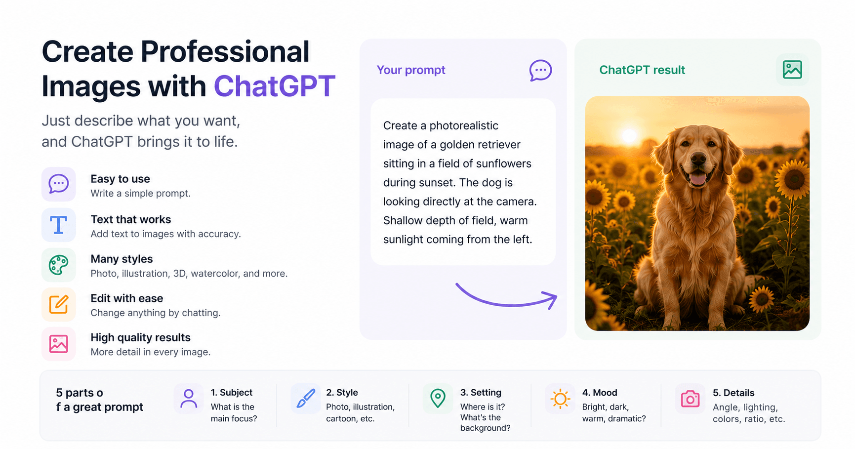 How to Create Professional Images with ChatGPT Using Simple Prompts