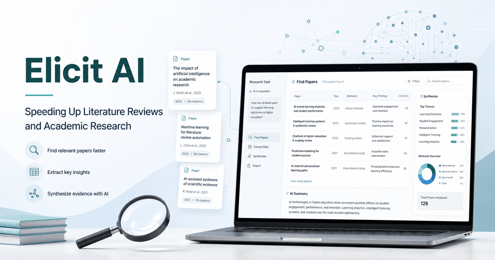 Elicit AI: How This Research Tool Can Speed Up Literature Reviews and Academic Work