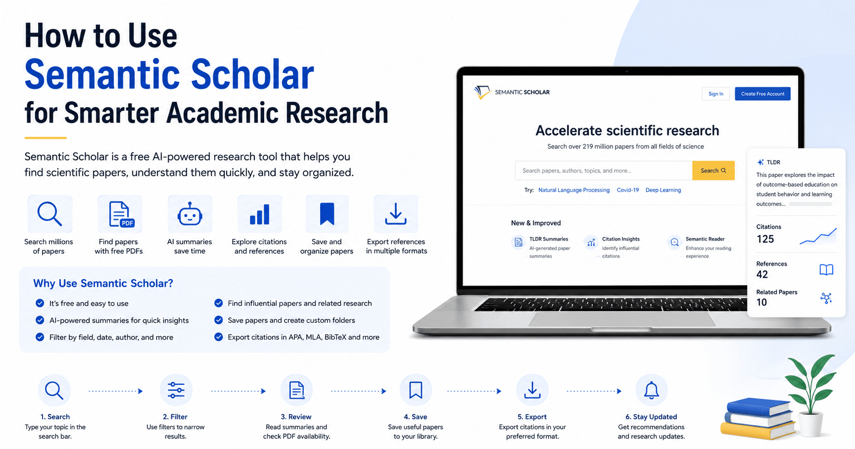 How to Use Semantic Scholar for Smarter Academic Research