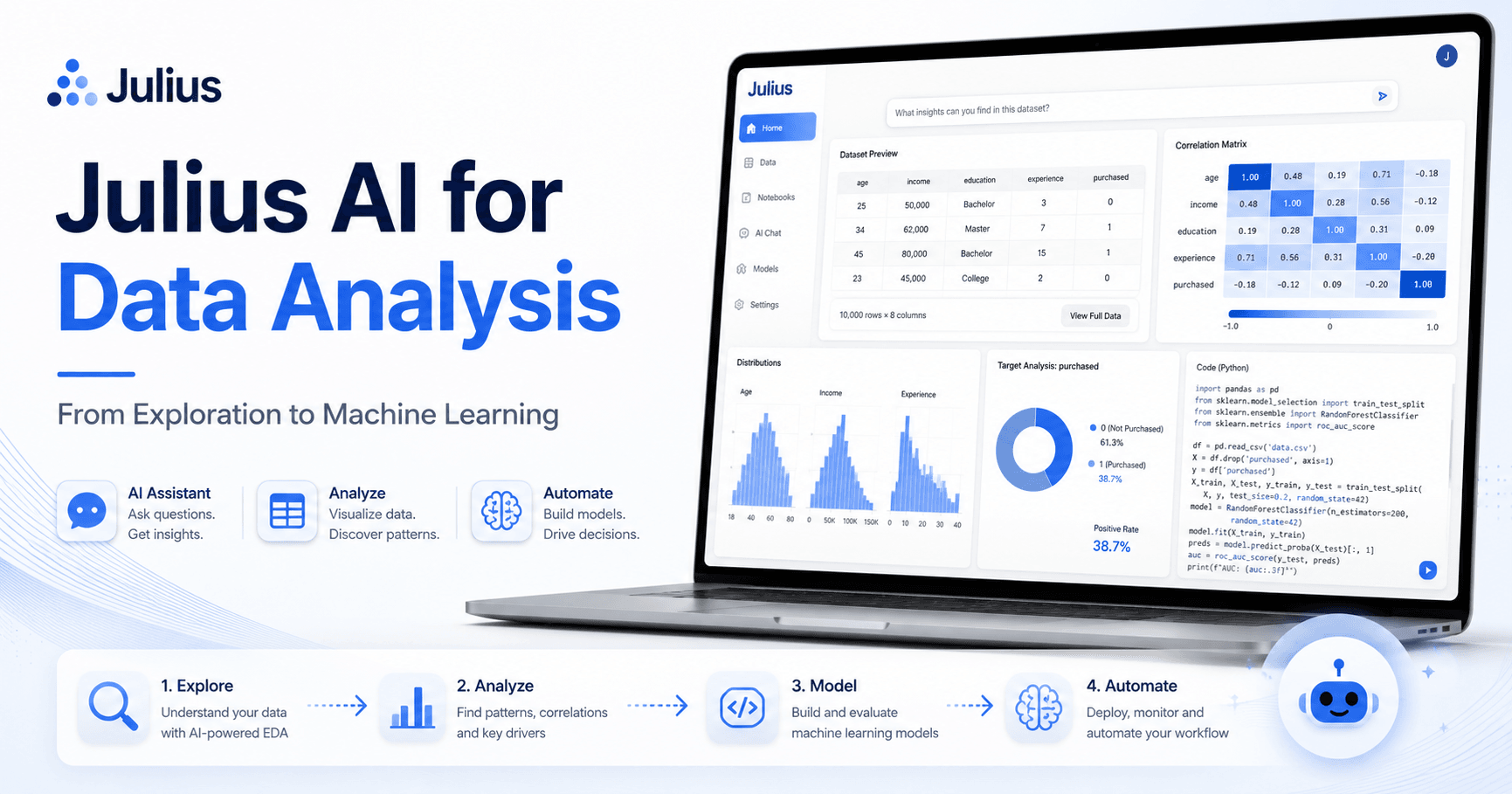 Julius AI: How to Analyze Data and Build a Machine Learning Model More Efficiently