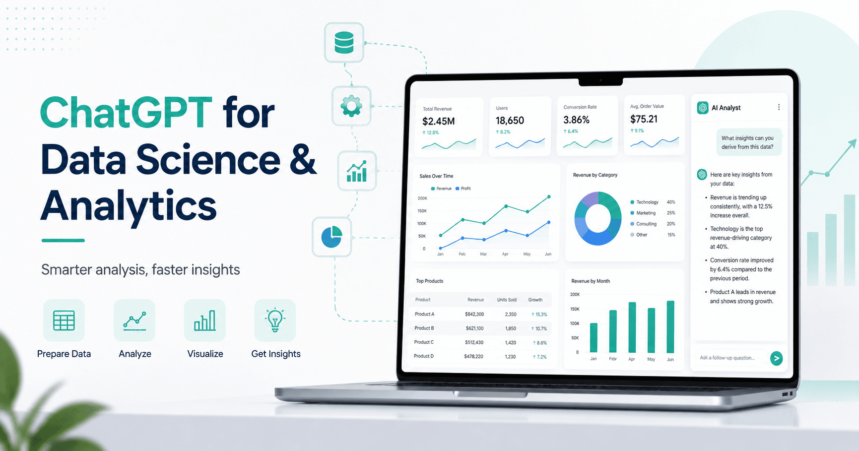 How ChatGPT Can Help with Data Science and Data Analytics